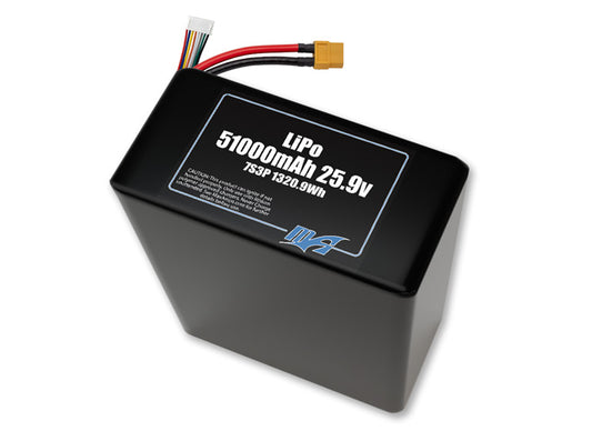 51000 7S3P 25.9v Battery Pack