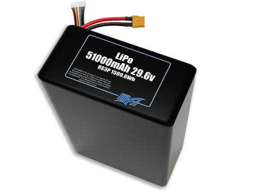 51000 8S3P 29.6v Battery Pack
